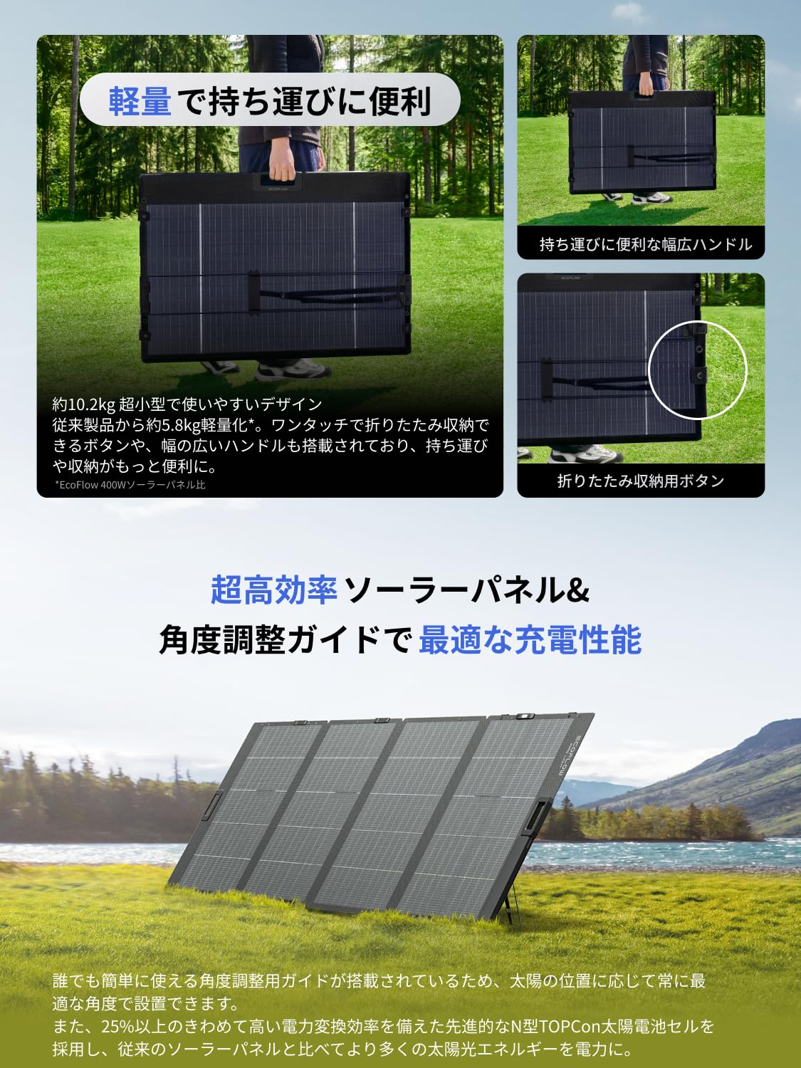 Amazon | EcoFlow 400W 軽量両面ソーラーパネル ソーラーチャージャー